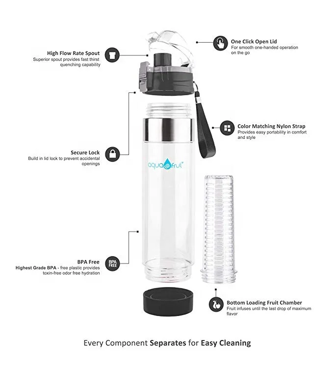 24oz/700ml Amazon hot sale custom logo bpa free  plastic tritan fruit infuser filter water drinking bottle with leakproof lid