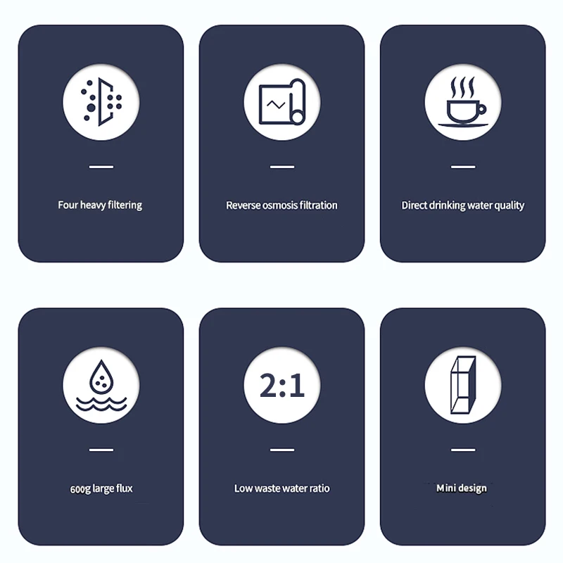 OEM/ODM Satisfy All Kinds of Water Needs Easy-to-Install Water Cleaner Water Purifier for Household