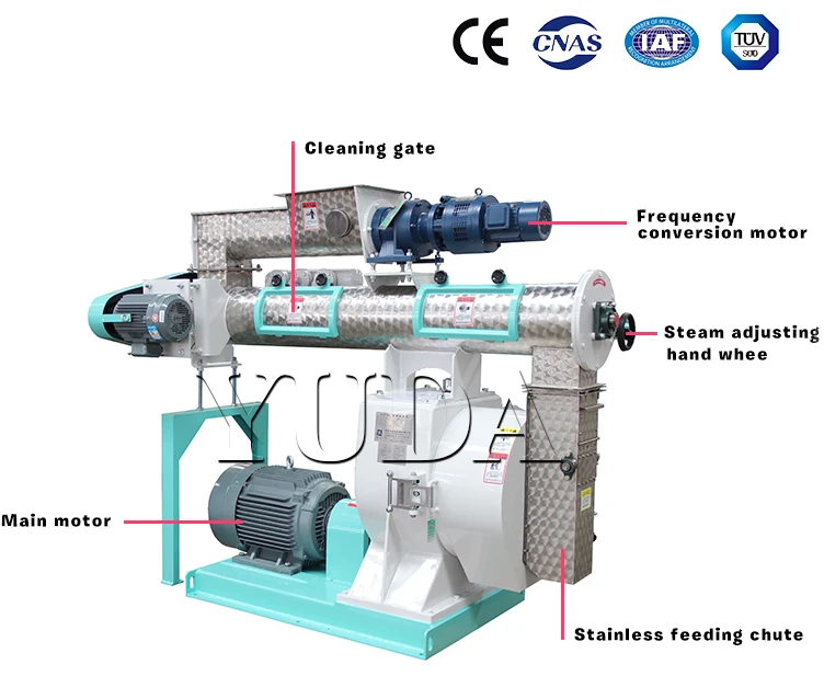 YUDA Pig Feed Pelletizer Pellet Machine Chicken Feed Pellet Machine Animal Feed Granulated Machine