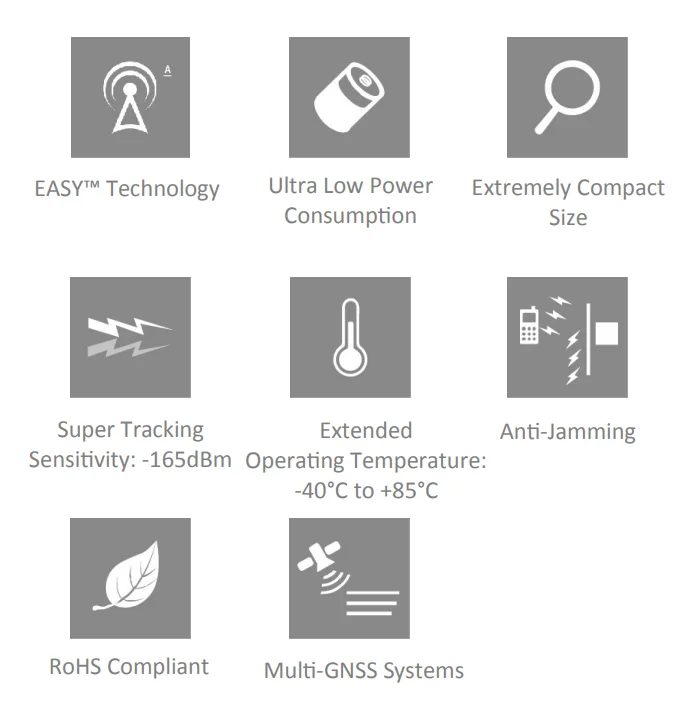 Чрезвычайно компактный GNSS-модуль Quectel L96 с чиповой антенной Gps-модуль