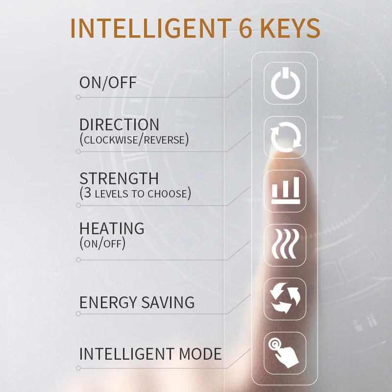 Gess Neck And Back Massager Shiatsu Cervical Massager