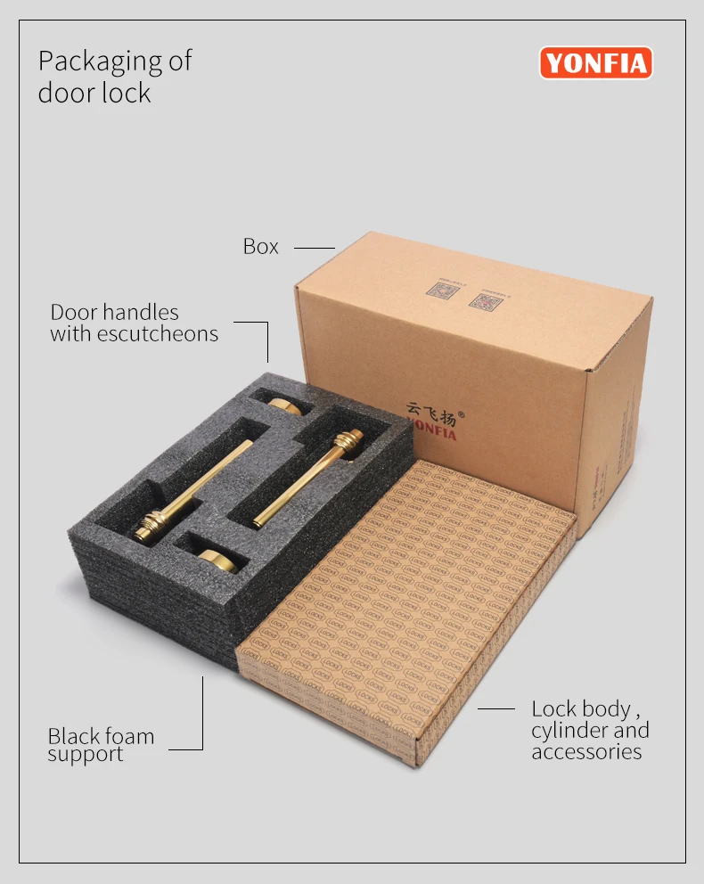 Package of door lock-1