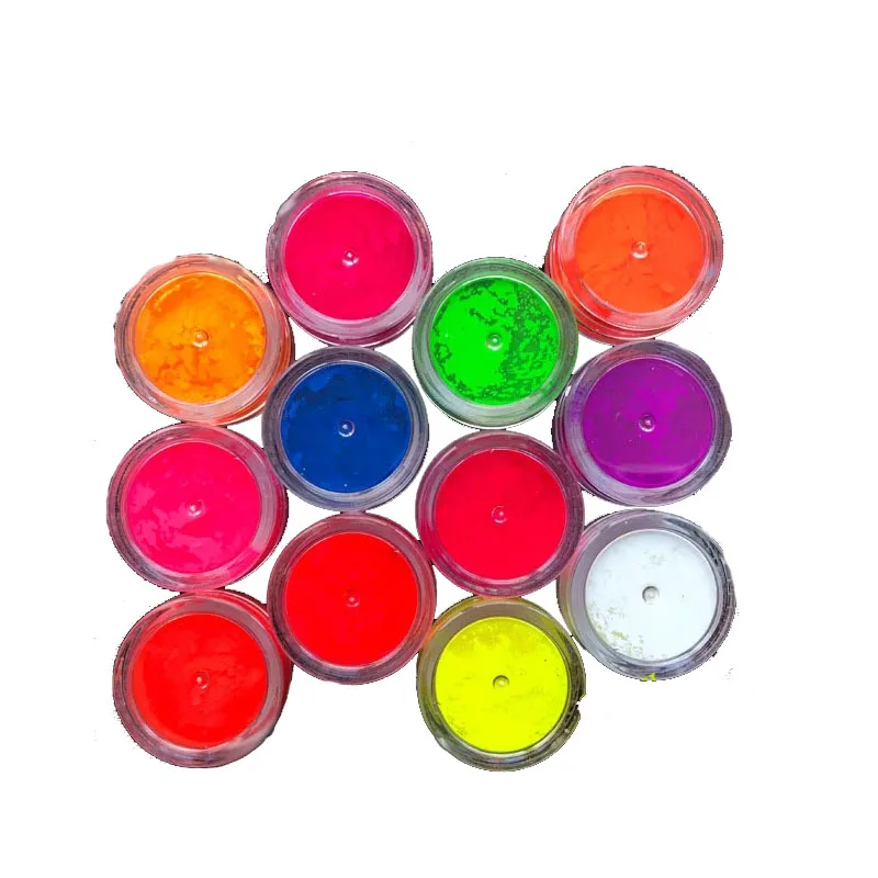 Transparent Nano  Heat Resistant Pigment Dispersions