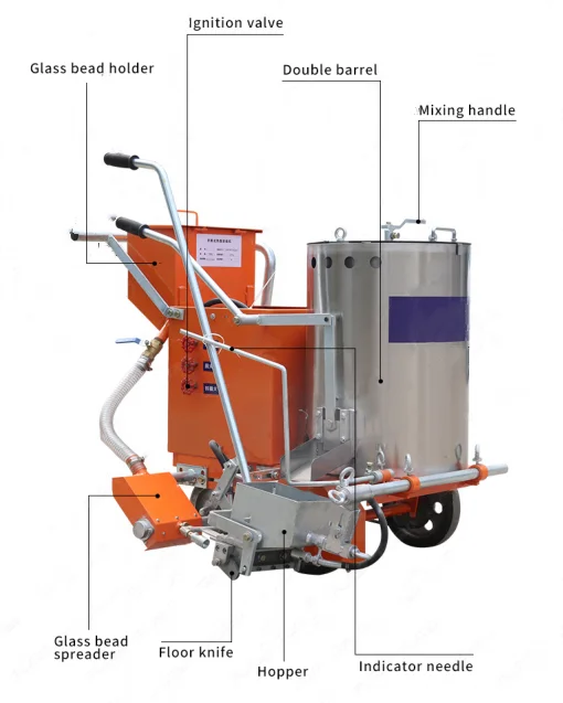 NIVO NVM-36 Thermoplastic Road Marking Machine mini hot melt marking machine or parts
