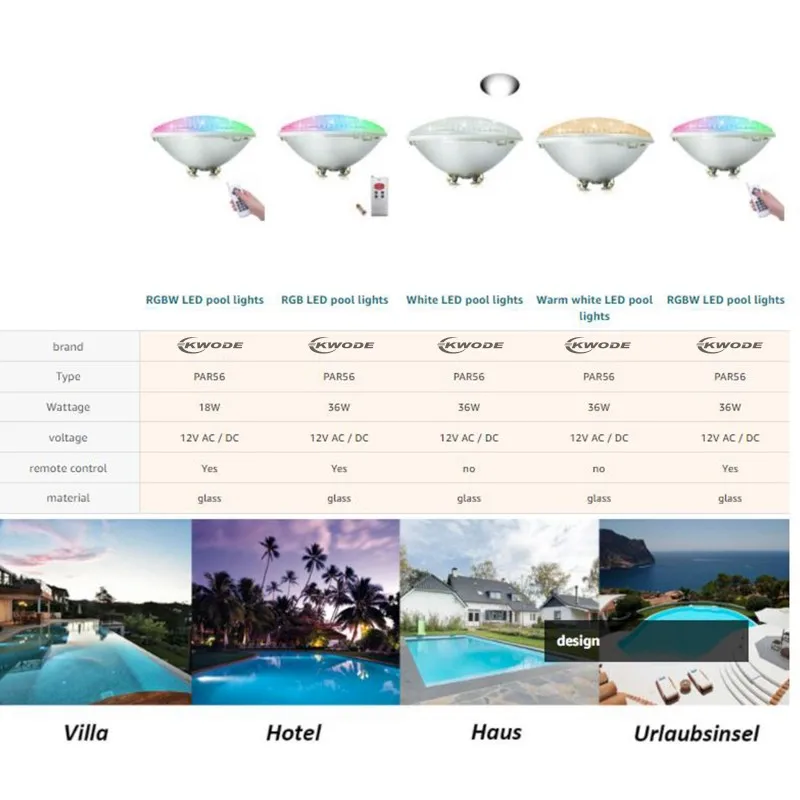 Cheap Cost-Effective Thick Glass Par56 Led Bulb 18 36 Watt Led Submersible Rgb Color Changing Swimming Pool Lights