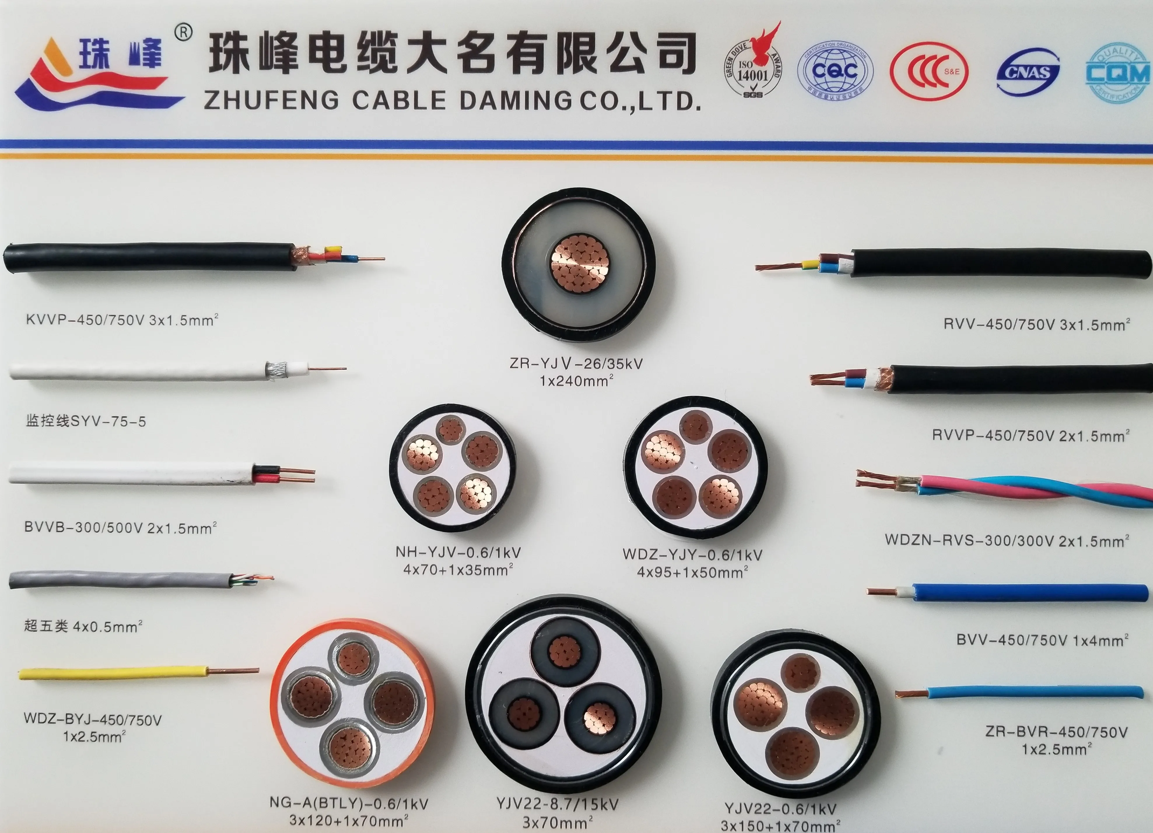 hot selling 450/750v Copper conductor PVC insulated and sheathed shielded flexible electrical cable