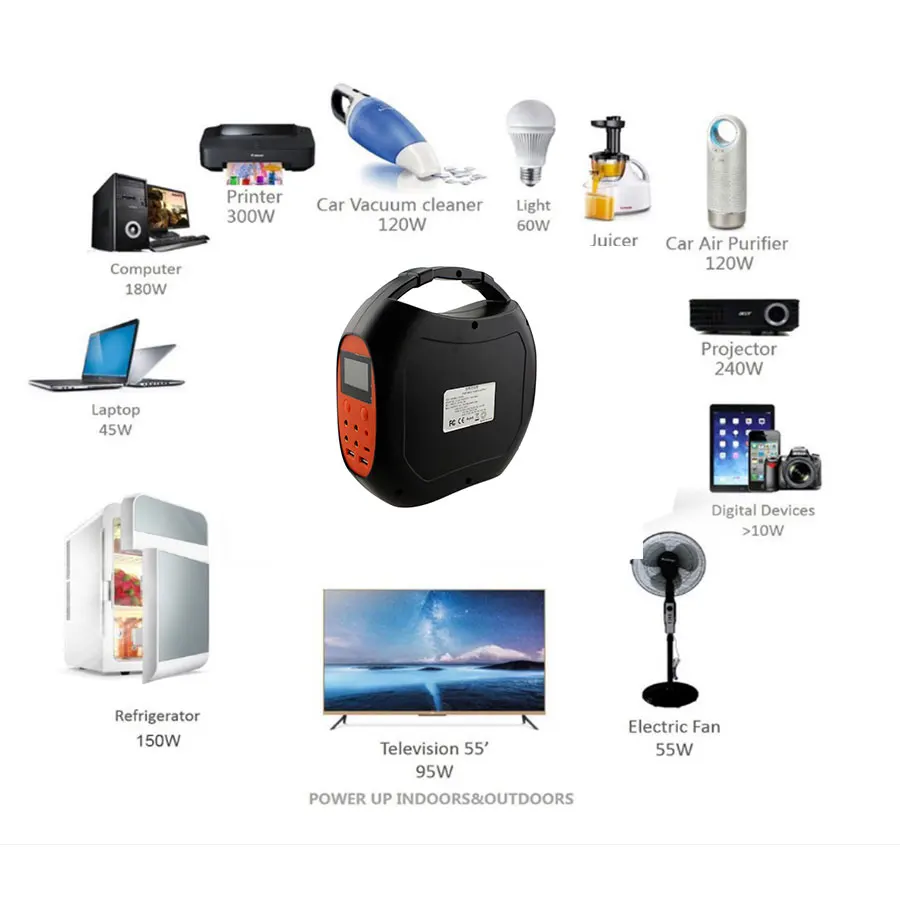 12V DC portable solar power station system for charging mobile Inflatable Camping Tent