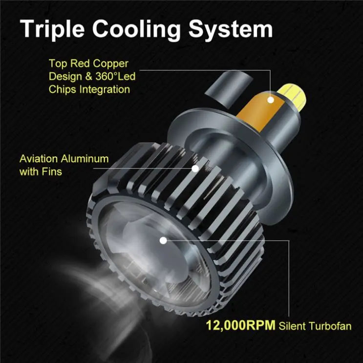 P9 auto lighting system Auto 2pcs bright car led headlight light h4 Car LED Bulb 3570 CSP Chips 3500LM led headlight