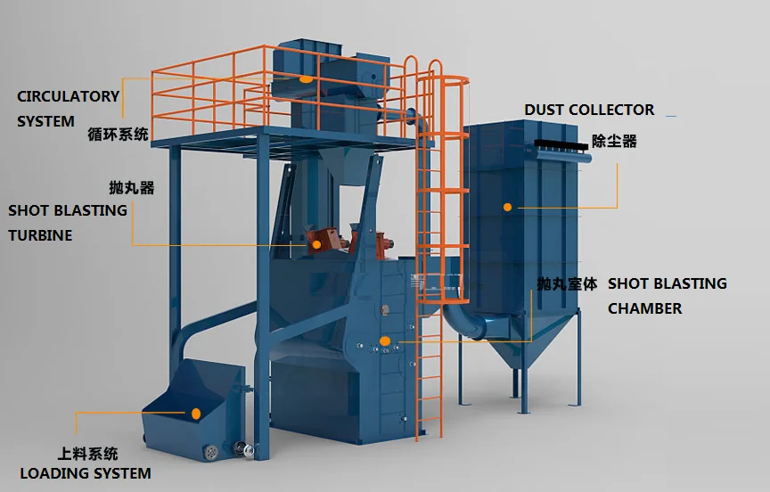 rubber belt tumble type shot blasting machine with automatic loading unloading system for for Sewing machine parts surface clean
