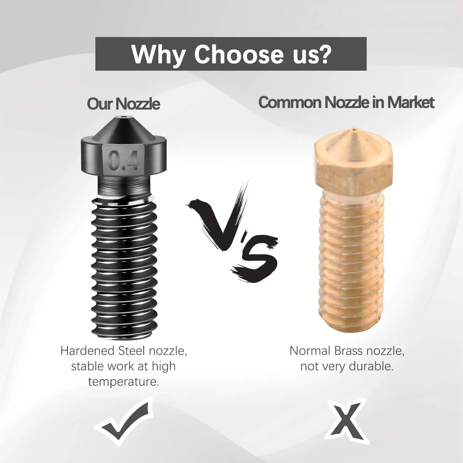 Volcano Nozzle Hardened Steel E3D V5 V6 M6 1.75mm 3D Printer Nozzle 0.4mm 0.2mm 0.3mm 0.5mm 0.6mm  0.8mm 1.0mm