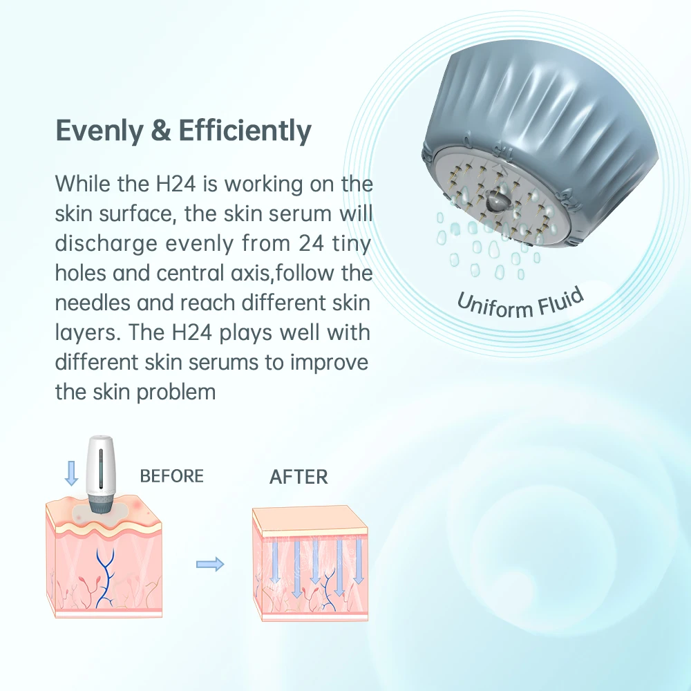 Home Use Serums Application Bio Needle 120 Pins Derma Stamp Microneedling Skin Care Tools Facial Anti Wrinkle