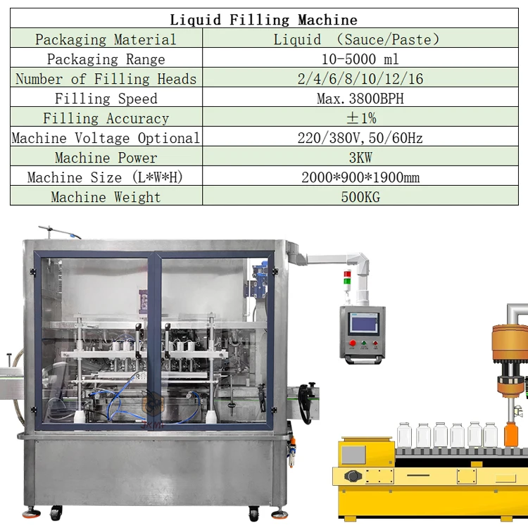 Factory price automatic small bottle tomato sauce filling capping machine automatic tomato paste can filling machine