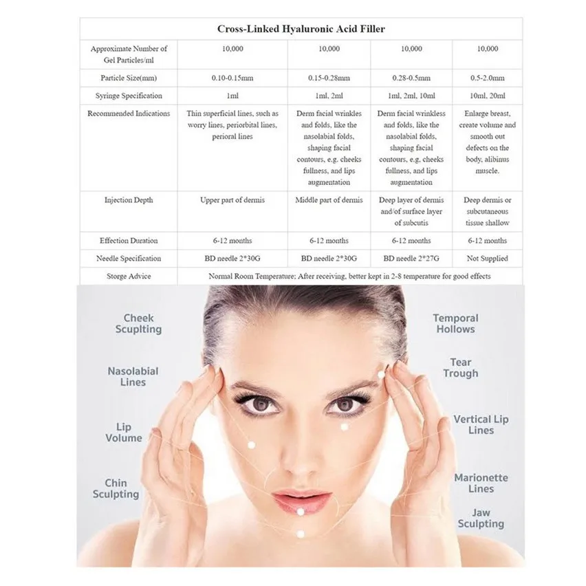 Heremefill Hot Sale 10ml Derm Fillers Hyaluronic Acid Syringe Dermal Filler For Lips acid Hialuronico Inyectable Dermal Filler