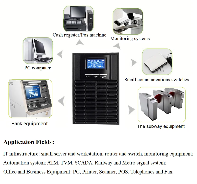Banatton Professional Manufacturer 400va 500va 650va 800va 1000va Backup Ups Computer Off line Ups