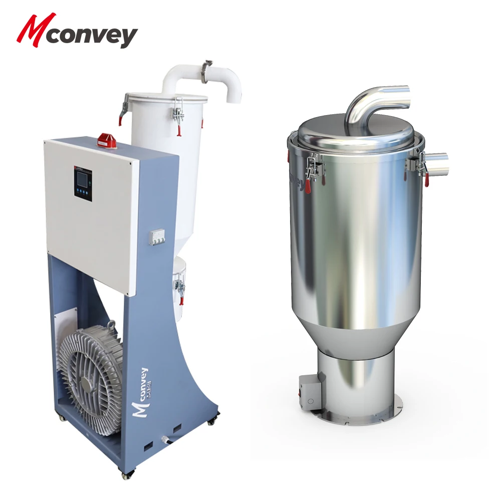 High Quality material  Industrial  hopper loader for plastic powders material auto loader