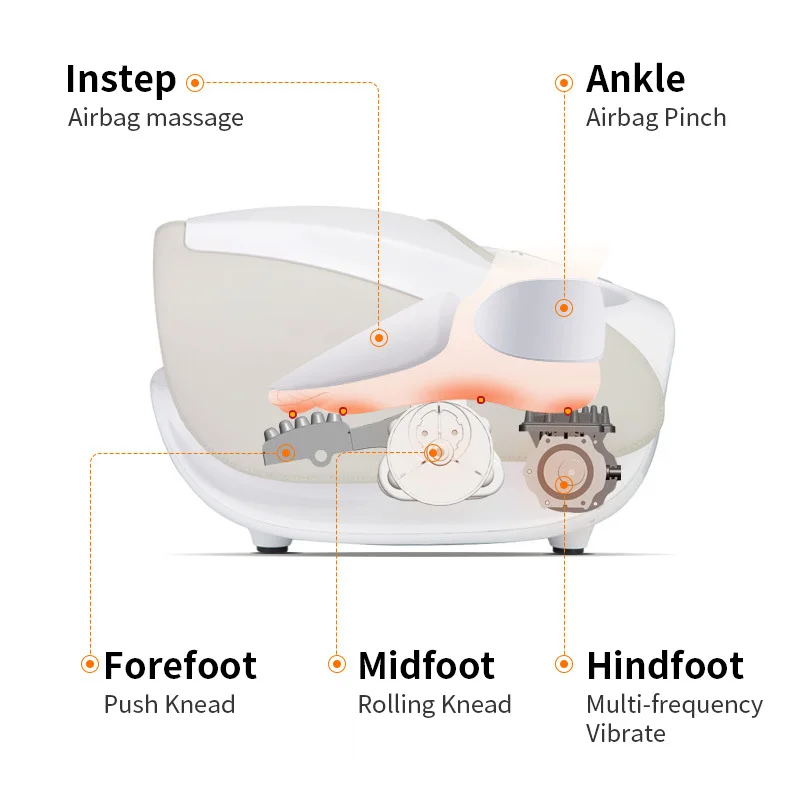 Heath Care Shiatsu Heated Foot Massager And Calf Massager electric foot stimulator foot massage machine