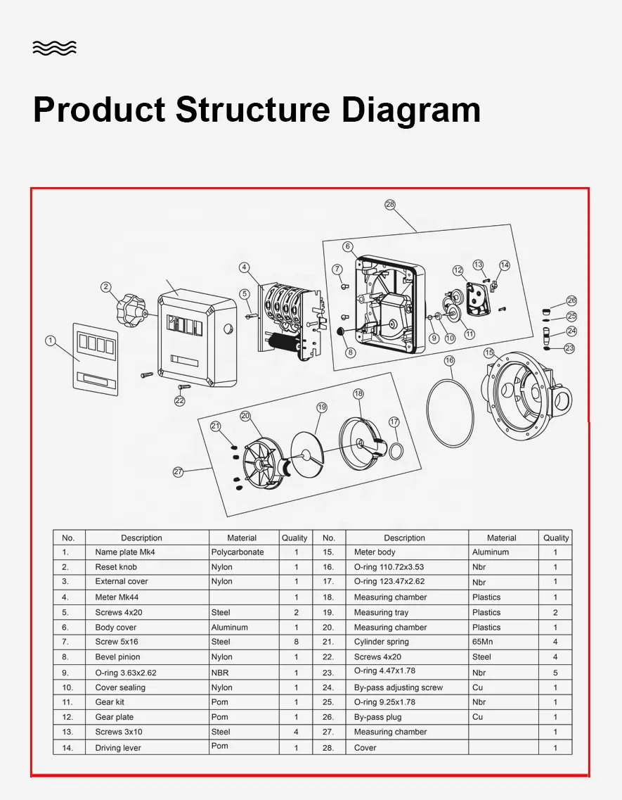12 v Self Priming Diesel Fuel Pump With CE Transfer Kit DC Portable 12V fuel pump set