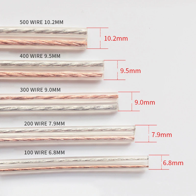 
high quality bare cooper 500 wire x 2 Audio cable for professional audio video 