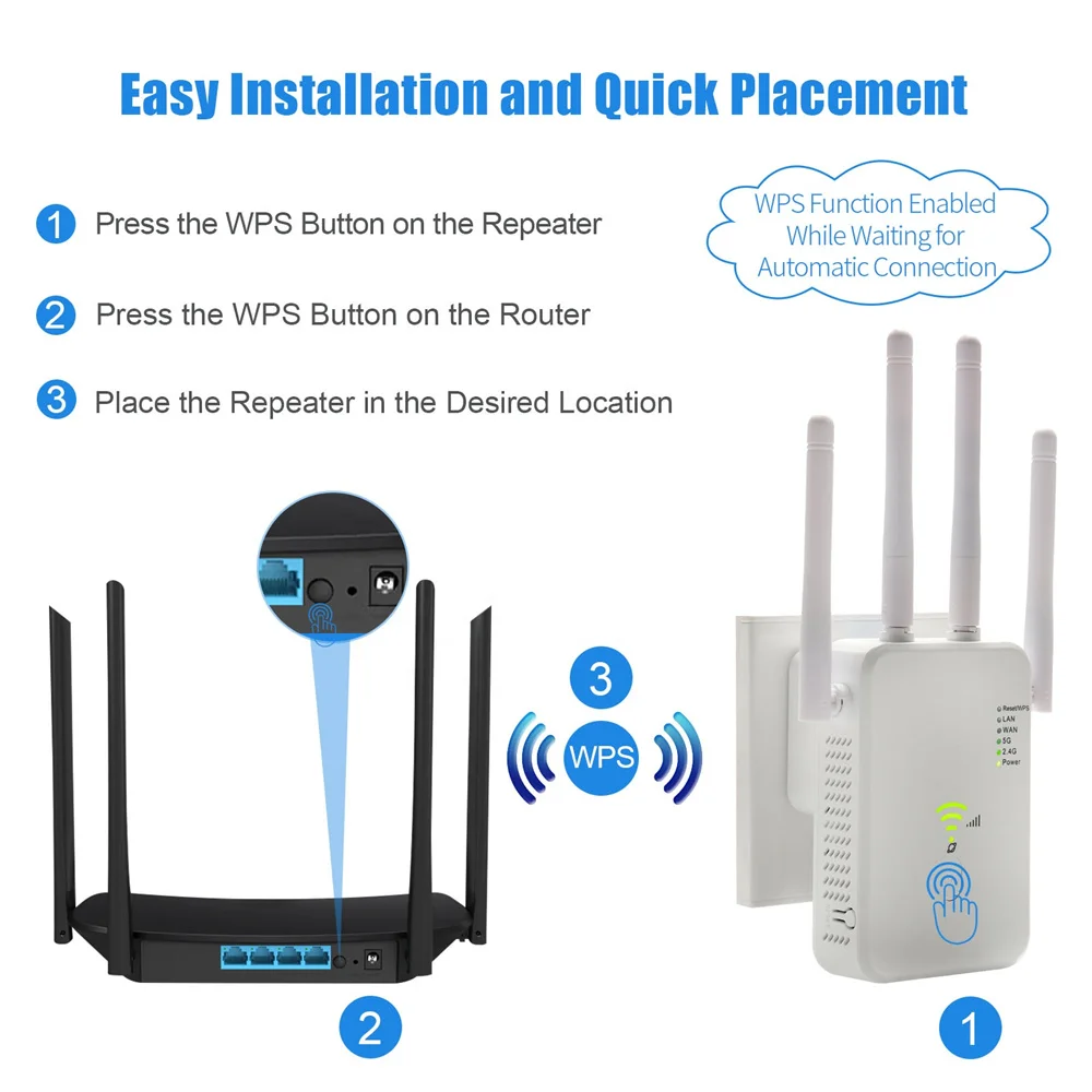 WIFI Range Extender 300Mbps WIFI Repeater 802.11N Signal Booster Amplifier WIFI Repeater Long Distance