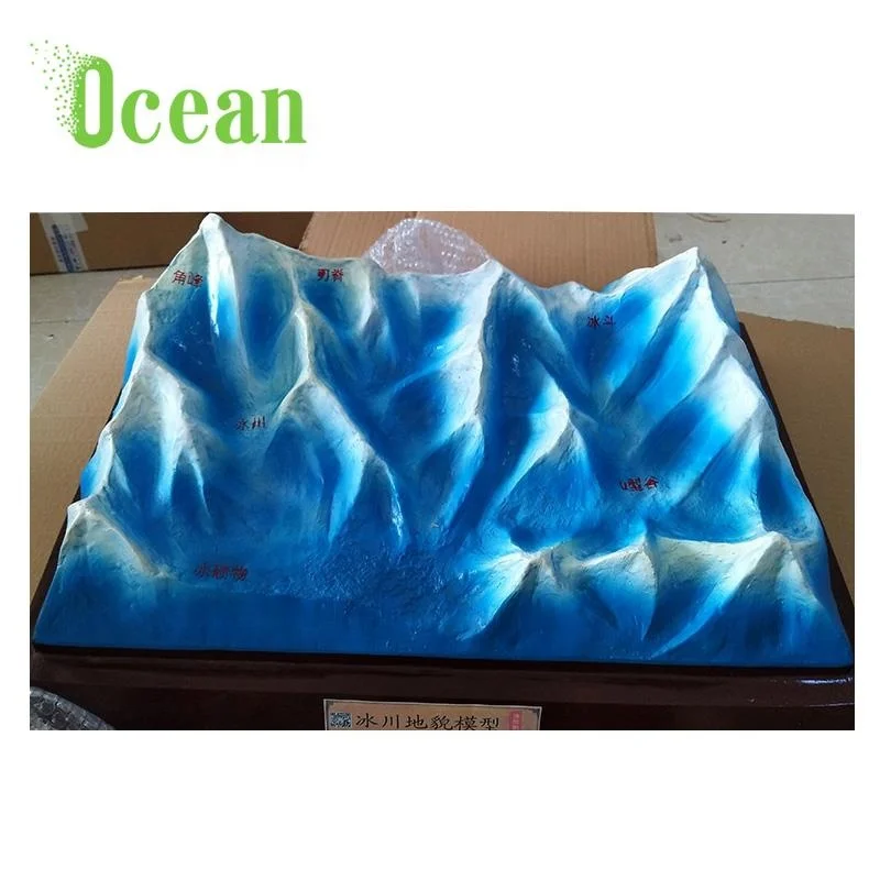 Модель ледника landform для обучения