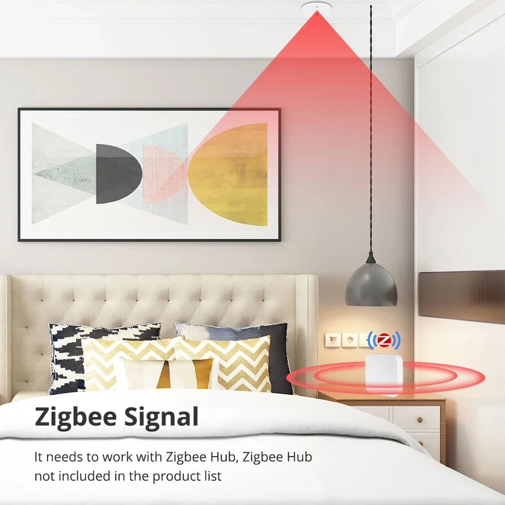 Интеллектуальный детектор присутствия человека Zemismart Tuya Zigbee
