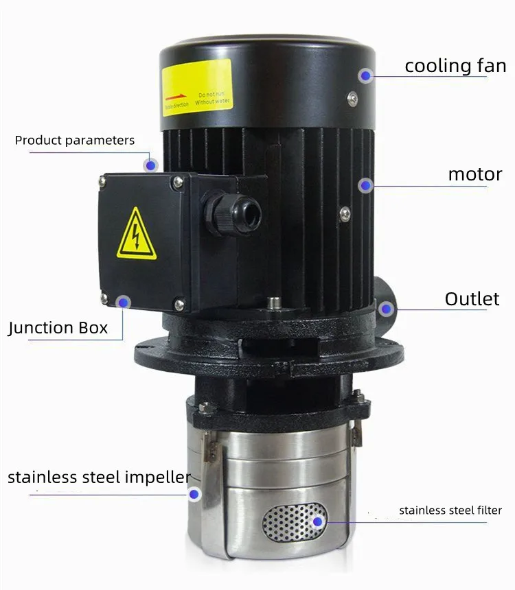 380V CNC Machine Tool Hydraulic Cooling Pump Stainless Steel Multistage Lathe Flushing Centrifugal Pump