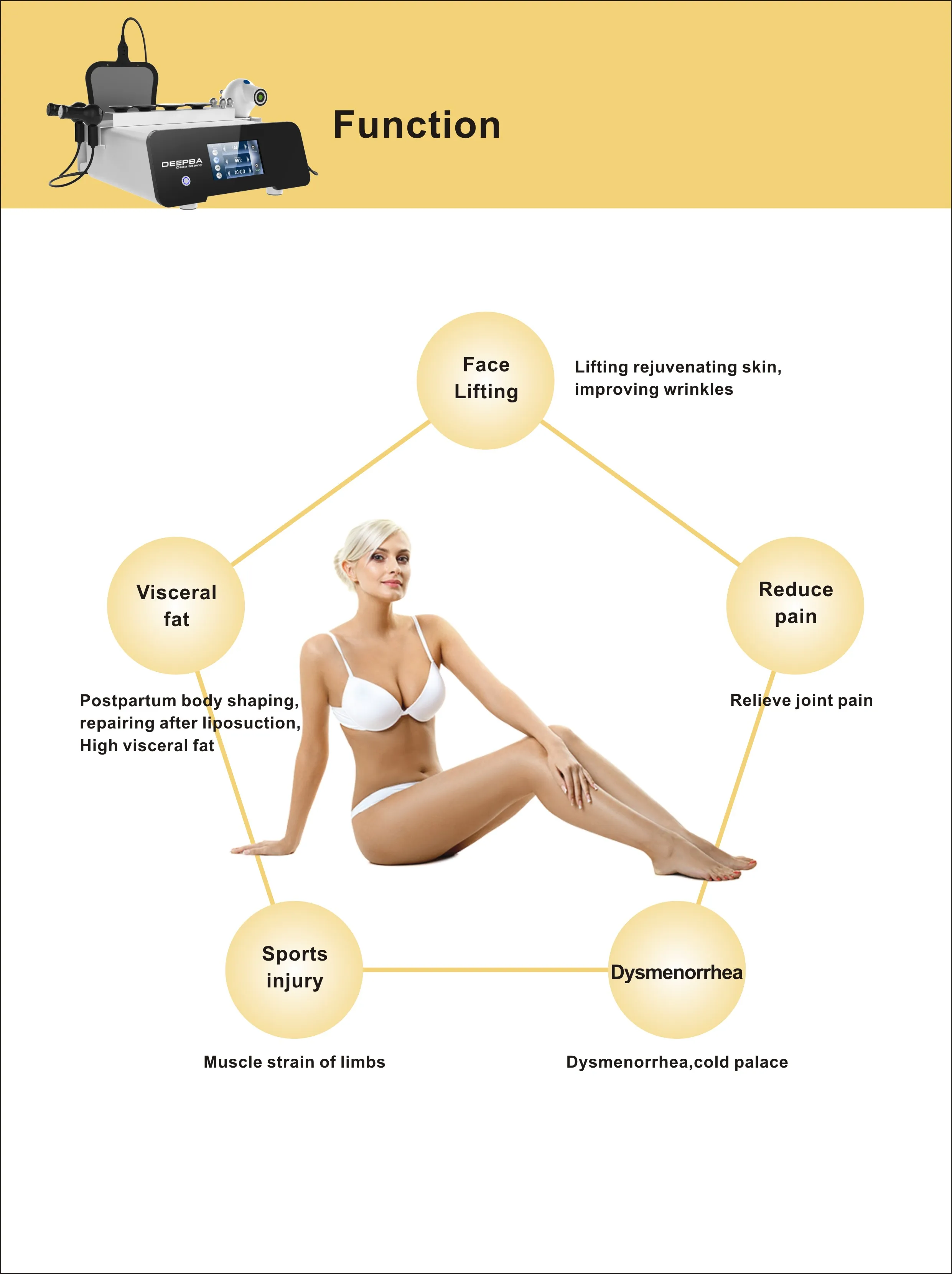 BECO Hot selling Deepba RET CET Radio Frequency 448k+20k Weight Loss Facial Wrinkle Removal  Body Slimming Beauty Machine