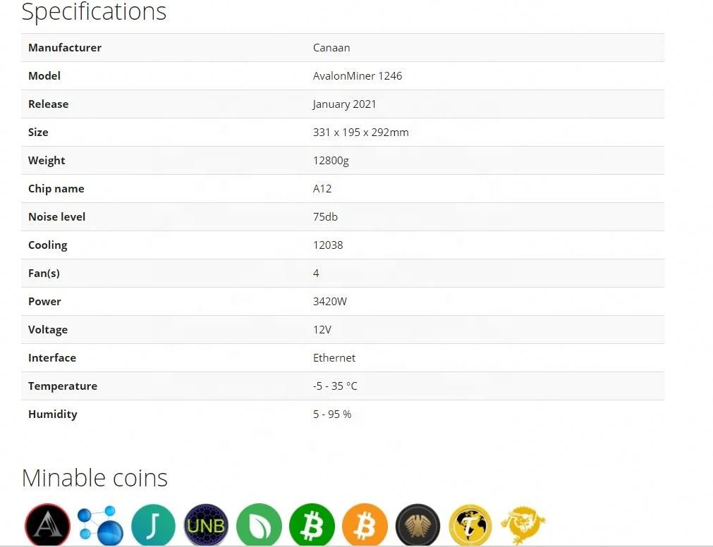 2021 Bitcoin Avalon 1246 81T in stock Canaan Avalonminer a1246 avalon Hashrate BTC Mining
