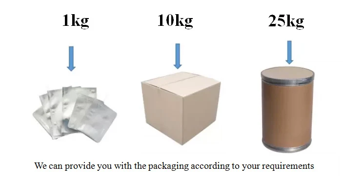 
Health & Medical Online Pharmacy High Quality Propiony-l- carnitine HCL power 