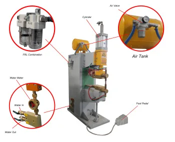 Constant Current Welder Multifunctional Adjustable Efficiency Inverter Spot Welding Machine