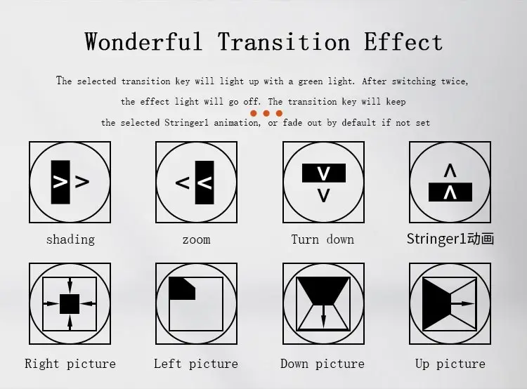 vMix control video switcher panel with 24 channels shift T-bar trans-effect volume PTZ control function