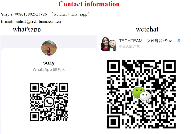 contact information