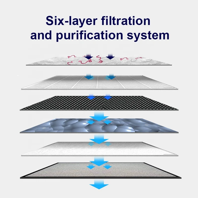 kitchen air purifier with wifi multiple control methods indoor purifier air large air purifier