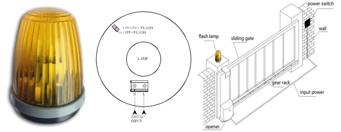 Hiland 230V hot sale bulb warning flash lamp F5095 with holder