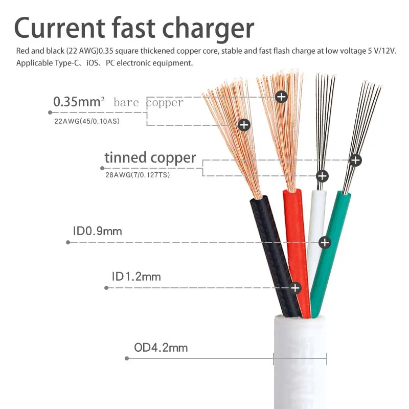 3 А кабели для быстрой зарядки и передачи данных 22awg/28awg из луженой меди с неизолированной медью оптовой