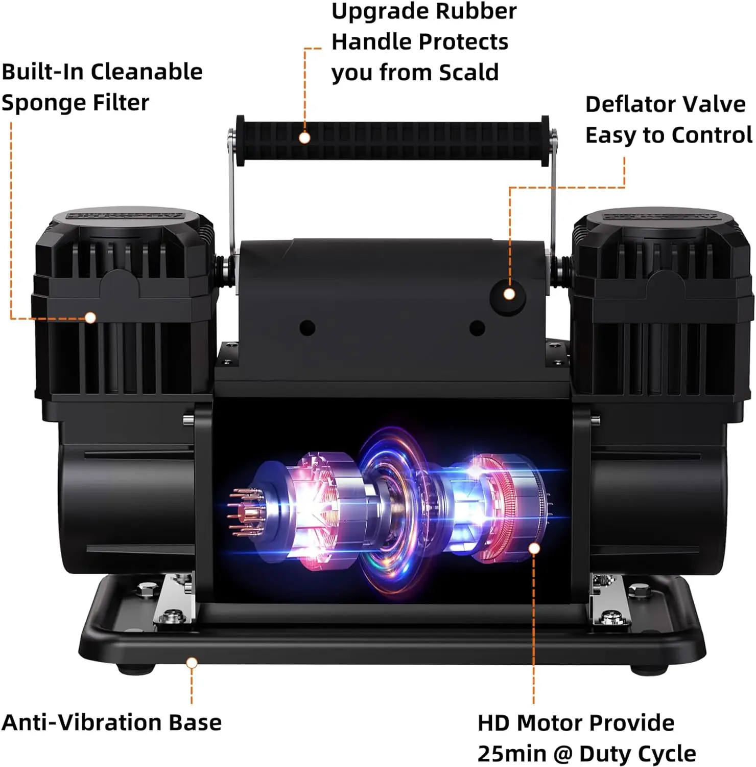300L 12V Air Compressor w/LCD Control Panel to Preset Target Pressure, 150PSI 12.35CFM Air Pump Inflator