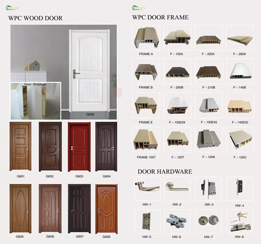 Modern WPC Bedroom Door Design House Interior PVC Hotel Door With Frames