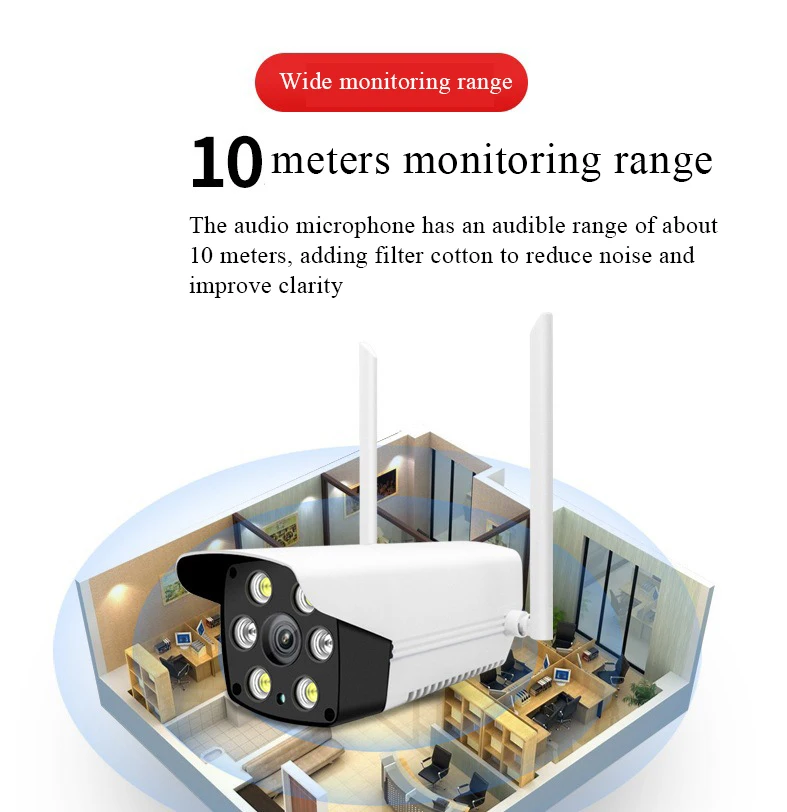  Megcam 2 Antenna Waterproof Ip66 Outdoor Wifi Bullet Camara Ip Wireless 1080p Cctv