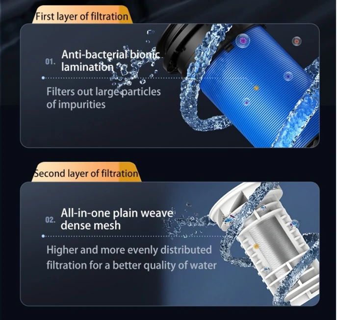 Automatically pre filter for water purifier before water softener bionic tech whole house pre filter