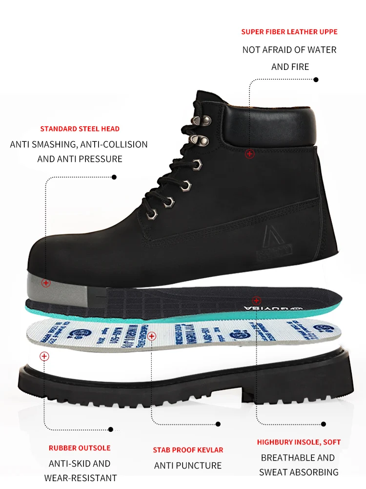 THREEDIV Labor Protection Fiber Upper Breathable Smash Proof Mens Welder Safety Work Boot