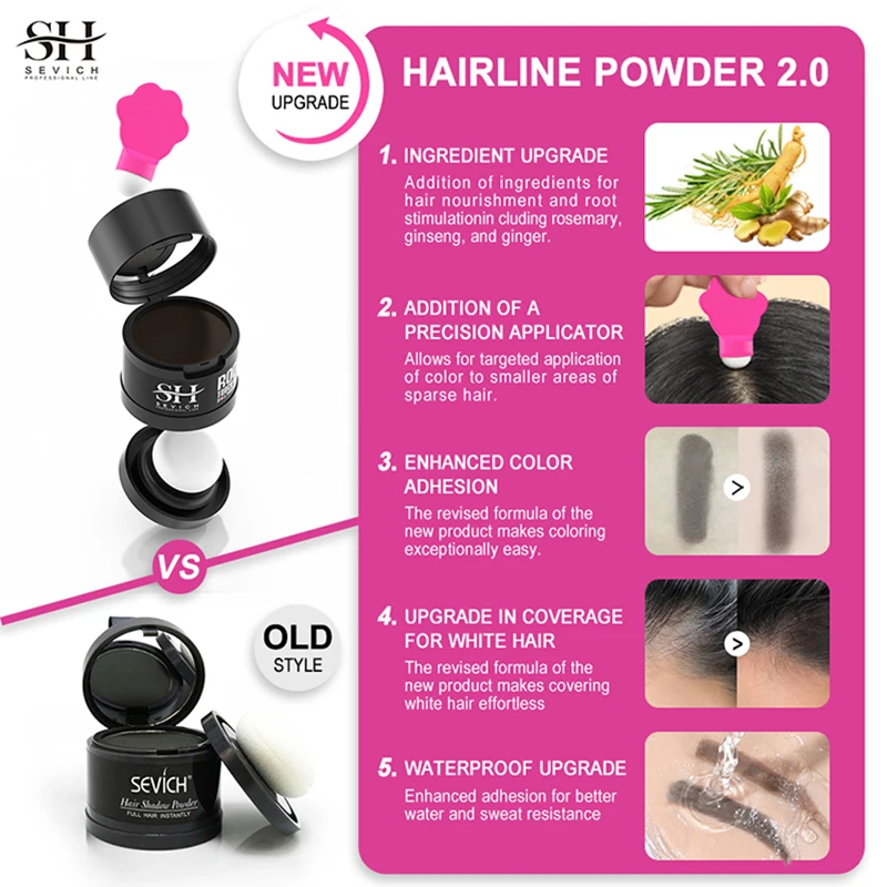 New Arrival Hair Building Fiber Waterproof Sweatproof Natural Anti Hair Lose Concealer Hairline Shadow Powder With Puff