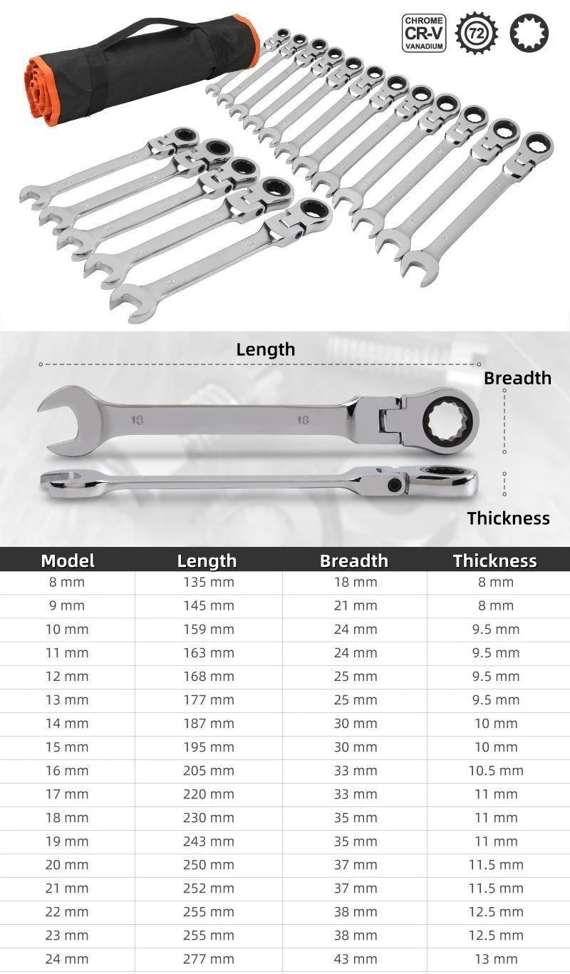 Dual Purpose 17 Sets of 72-Teeth Adjustable Head Ratchet Wrench Open Automatic Quick and Labor-Saving Spanner Set
