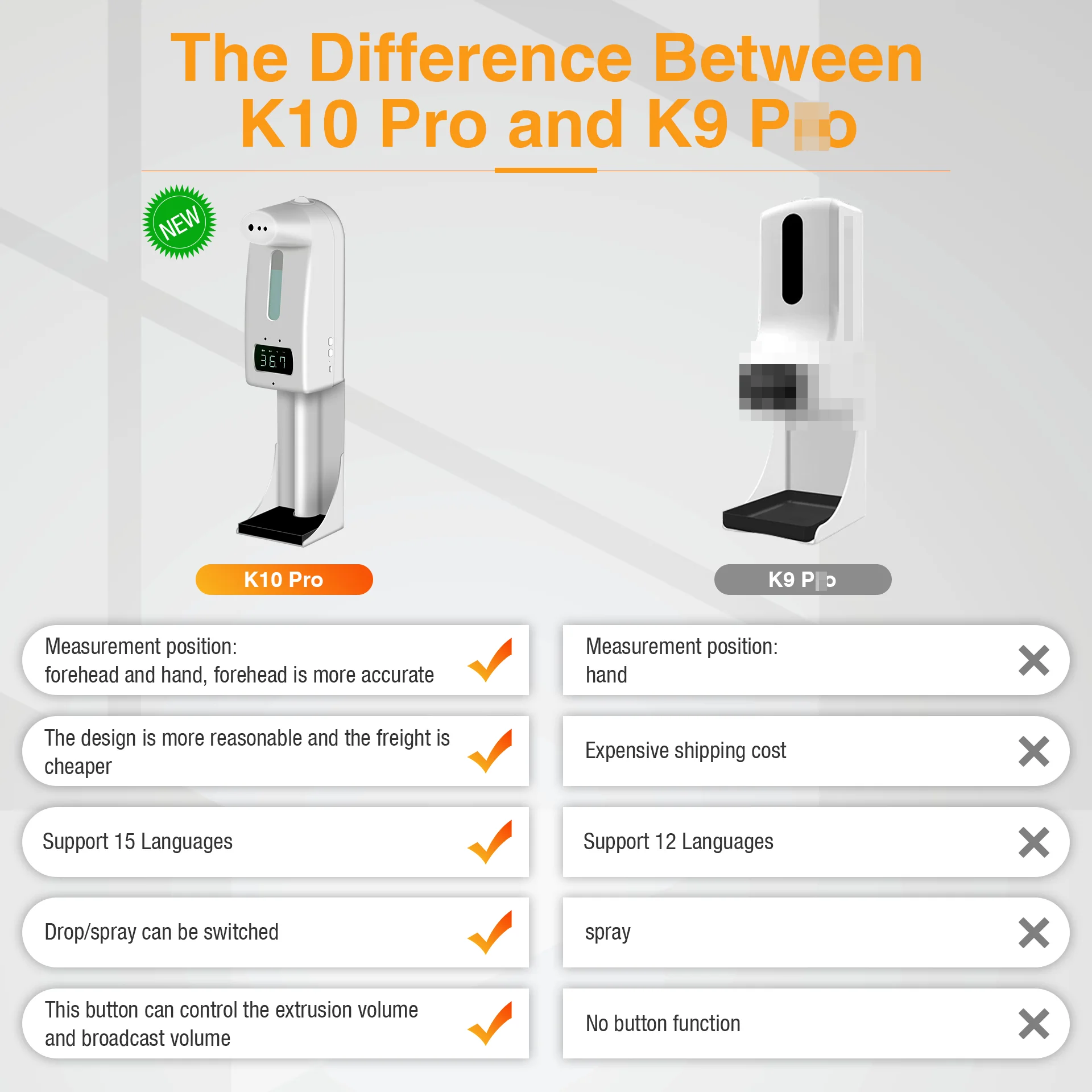 
BESTFACE K10 pro thermometer intelligent soap dispenser 2 in 1automatic alcohol Gel sensor temperature updated version K9 pro 