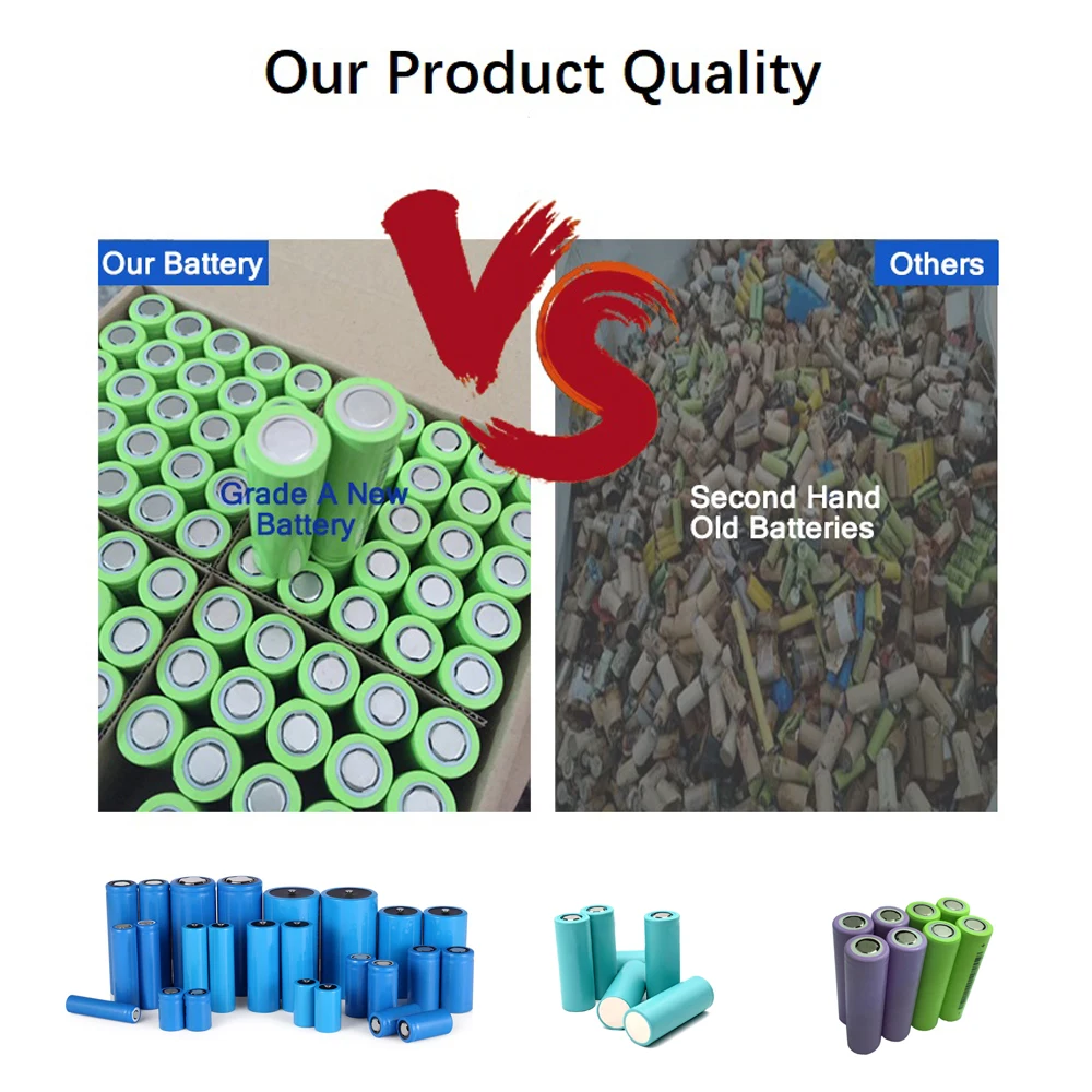 18V Power Tool Rechargeable Li-Ion Battery 18650 18.5V 5S 3.5Ah 4Ah 5Ah Lithium Ion Batteries For Makita Battery 18V