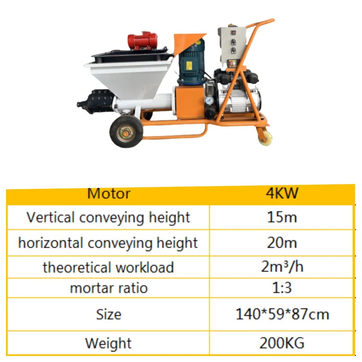 Cement mortar spraying machine high efficiency concrete spray machines 220v  and 380V for project construction wall