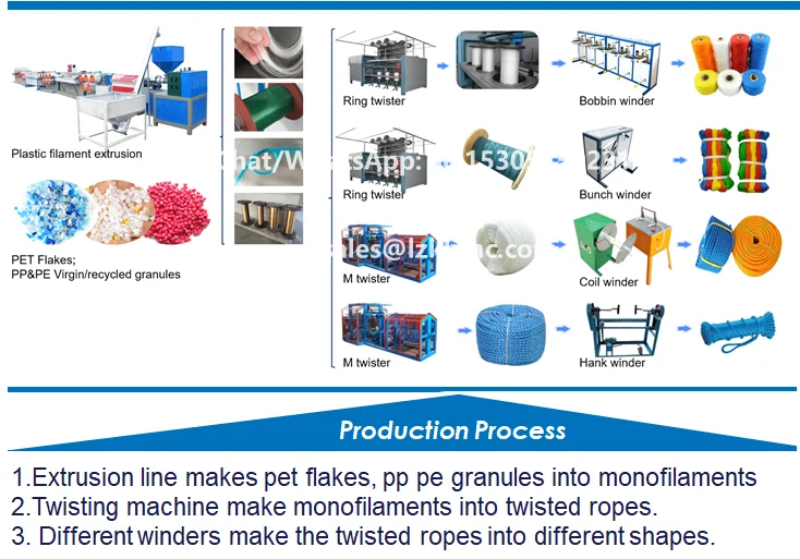 rope filament machine 5.png
