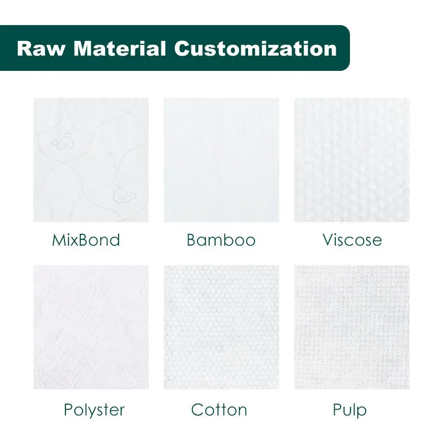 ODM OEM Factory Direct Selling Summer Refreshing Cooling Wet Wipes Disposable Cotton Mint Wet Wipes