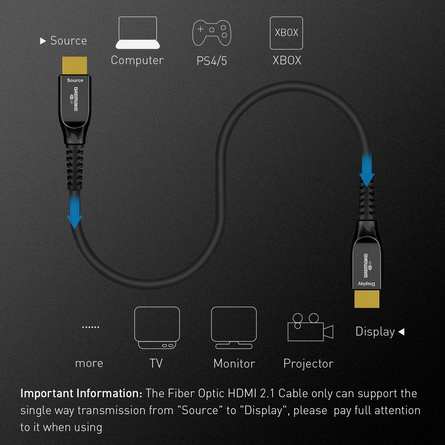  Новейший 10k 8k hdmi кабель для UDTV поддержка oem odm Логотип Активный оптический