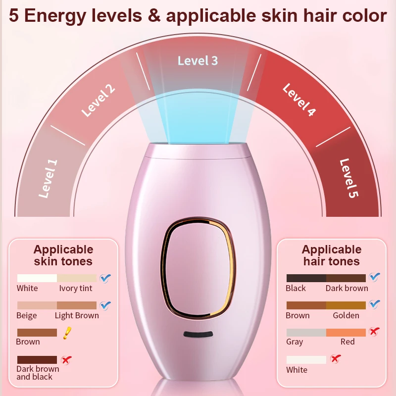 Best Selling Hand Held Portable Home Use Ipl Laser Hair Removal Device Epilator Machine For Women Home Use Body Hair Removal