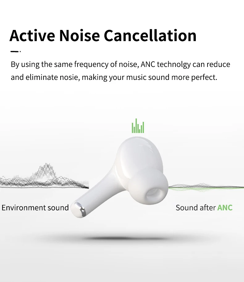 Factory Price OEM ODM True Wireless Earphone BT 5.0 ANC Earbuds in-ear TWS Headphone Hifi Strong Bass HD Led Display